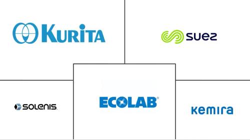 Asia-Pacific Water Treatment Chemicals Market Major Players