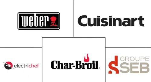Asia Pacific Household Electric Grills Market Major Players