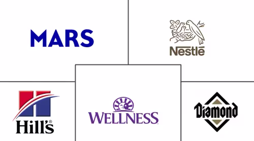 Australia Pet Food Market Major Players