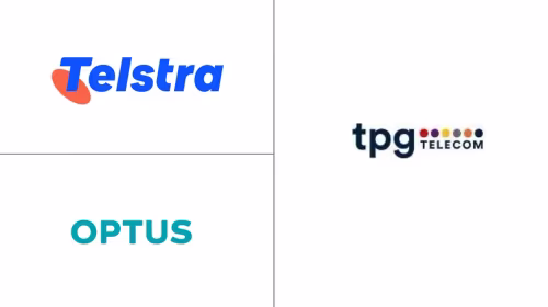 Australia Telecom MNO Market Major Players