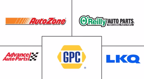 Automotive Aftermarket Market Major Players