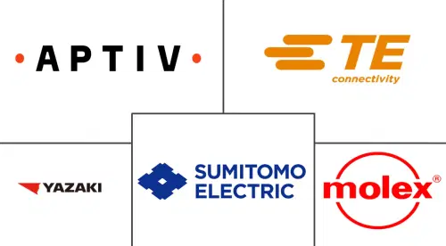 Automotive And Transportation Connector Market Major Players