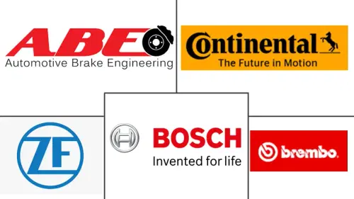 Automotive Brake Caliper Market Major Players