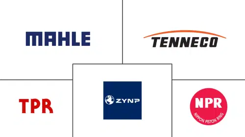 Automotive Cylinder Liner Market Major Players