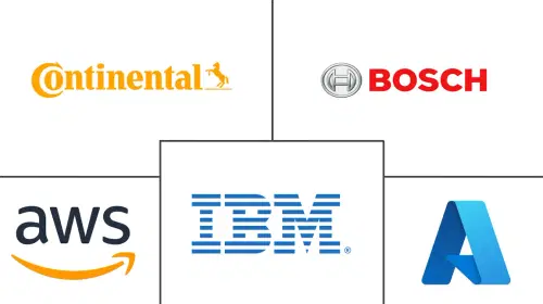 Automotive Data Management Market Major Players