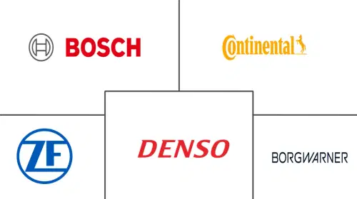 Automotive Energy Recovery Systems Market Major Players