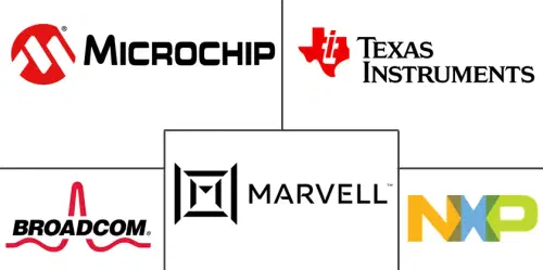 Automotive Ethernet Market Major Players