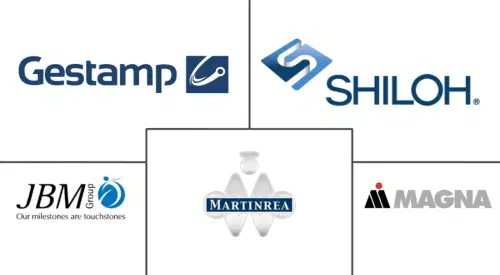 Automotive Metal Stamping Market Major Players