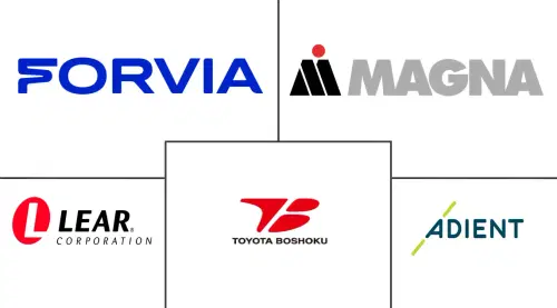 Automotive Seats Market Major Players