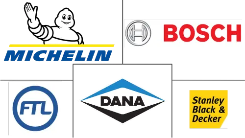 Automotive Tire Inflator Market Major Players