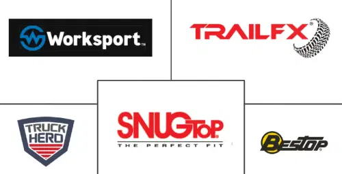 Automotive Tonneau Cover Market Major Players