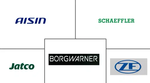 Automotive Torque Converter Market Major Players