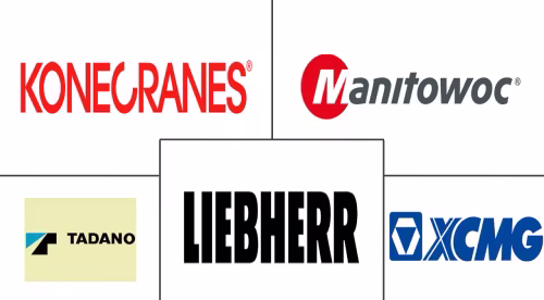 Autonomous Cranes Market Major Players