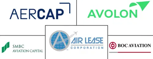 Aviation Asset Management Market Major Players