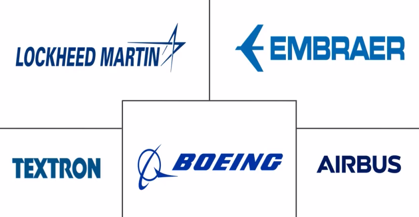 Major players in Aviation industry