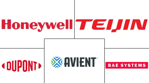 Ballistic Composites Market Major Players