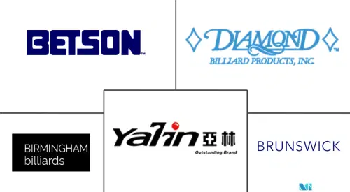 Billiards and Snooker Equipment Market Major Players