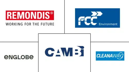 Biosolids Market Major Players