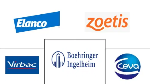 Bovine Respiratory Disease Treatment Market Major Players