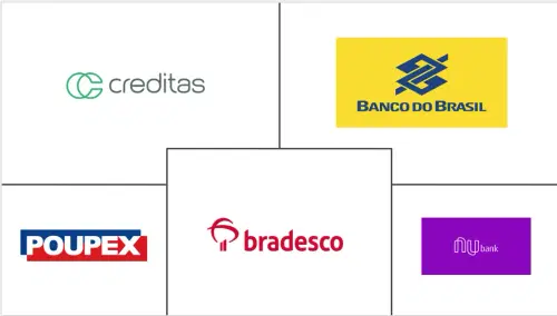 Brazil Home Equity Lending Market Major Players