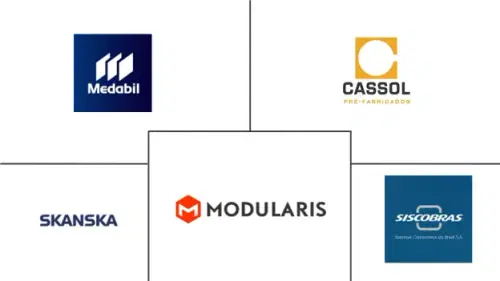 Brazil Prefabricated Construction Market Major Players