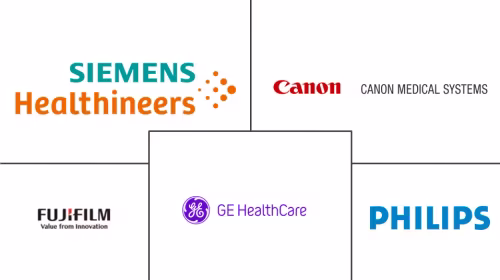 Brazil Ultrasound Devices Market Major Players