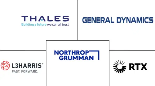 C6ISR Market Major Players