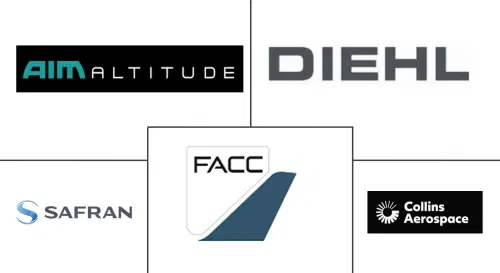Cabin Interior Composites Market Major Players