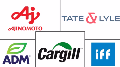 Canada Food Sweetener Market Major Players