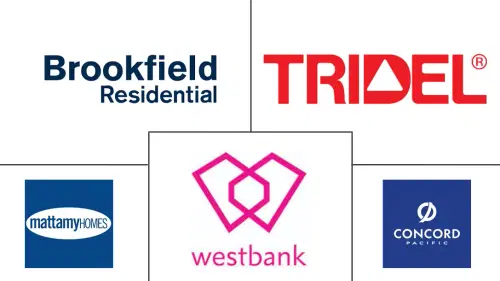 Canada Luxury Residential Real Estate Market Major Players