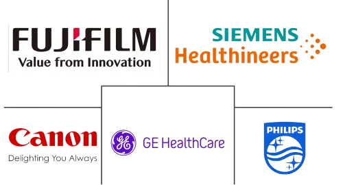 Canada Magnetic Resonance Imaging (MRI) Market Major Players