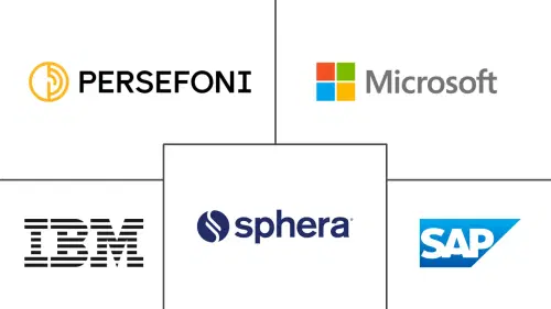 Carbon Accounting Market Major Players