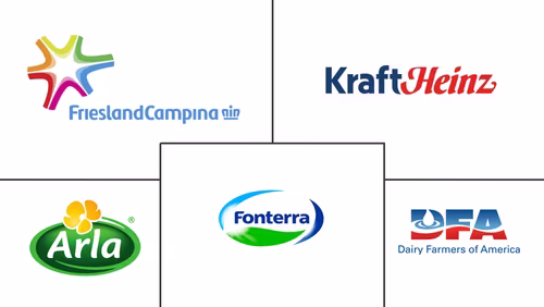 Cheddar Cheese Market Major Players
