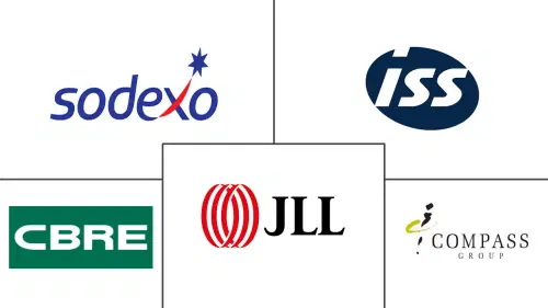 Chile Facility Management Market Major Players