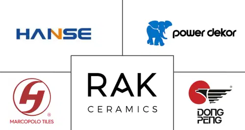 China Non-Resilient Floor Covering Market Major Players