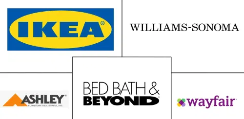 Closets, Nightstands, and Dressers Market Major Players