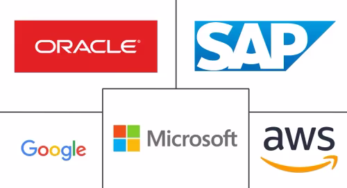 Cloud Billing Market Major Players