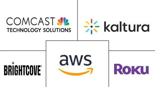 Cloud TV Market Major Players