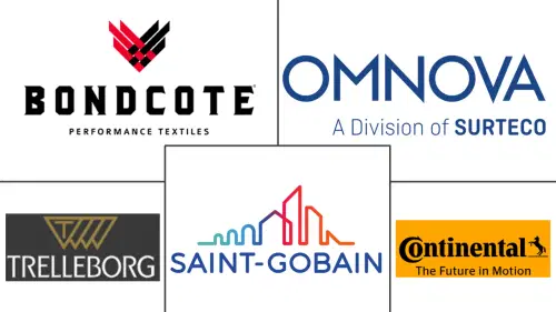 Coated Fabric Market Major Players