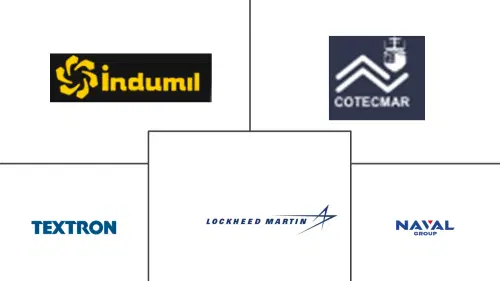 Colombia Defense Market Major Players