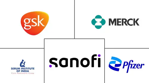 Combination Vaccines Market Major Players