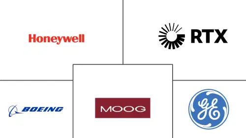 Commercial Aircraft Aftermarket Parts Market Major Players