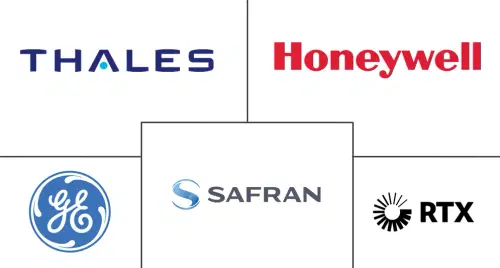 Commercial Aircraft Avionics Systems Market Major Players