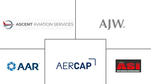 Commercial Aircraft Disassembly Market Major Players