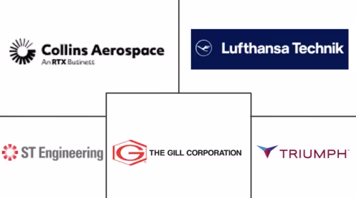 Commercial Aircraft Floor Panels Market Major Players