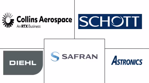 Commercial Aircraft Interior Lighting Market Major Players