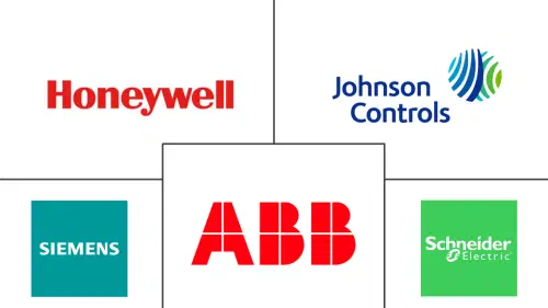 Commercial Building Automation Systems Market Major Players