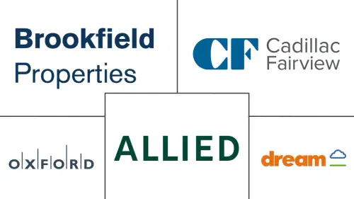 Canada Commercial Real Estate Market Major Players