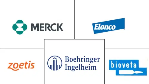 Companion Animal Vaccine Market Major Players