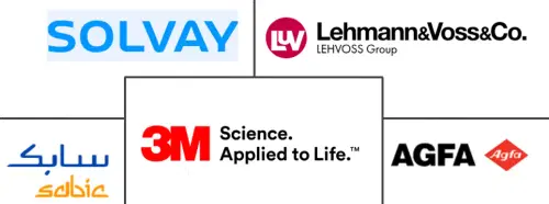 Conductive Polymers Market Major Players